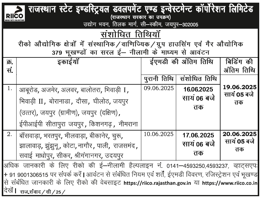 Apply for plots through e-auction, to pay EMD, Revised last Date are 16th &amp; 17th June 2025.